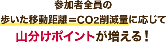 参加者全員の歩いた移動距離＝CO2削減量に応じて山分けポイントが増える！