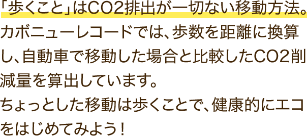 「歩くこと」はCO2排出が一切ない移動方法。カボニューレコードでは、歩数を距離に換算し、自動車で移動した場合と比較したCO2削減量を算出しています。ちょっとした移動は歩くことで、健康的にエコをはじめてみよう！